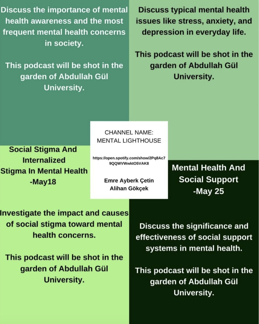 agu-psychology-students-prepared-the-podcast-chapters-for-mental-health-month